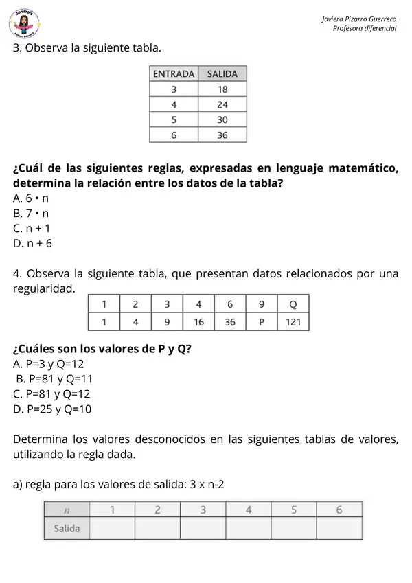 Guía de patrones y lenguaje algebraico
