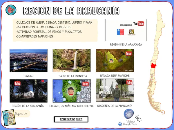 Zona Sur de Chile. Recurso de apoyo visual. 