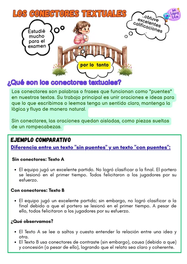 Cuadernillo de Conectores Textuales: Construyendo puentes entre tus ideas (2.º y 3.er Ciclo)