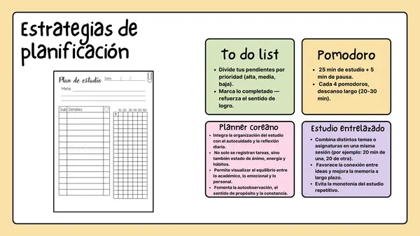 Estrategias de organización y planificación del estudio