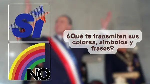 Recuperación y transición a la democracia | Sexto Básico