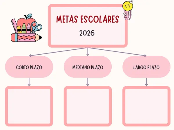 Metas escolares 2026 – Ficha de proyección estudiantil