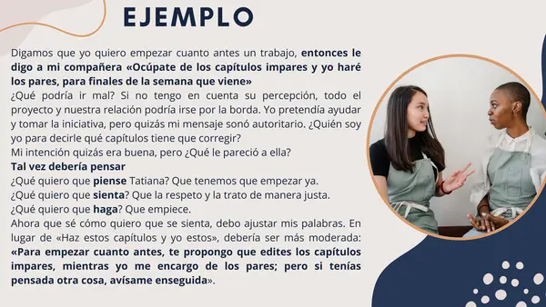 Introducción: los cuatro componentes de la comunicación