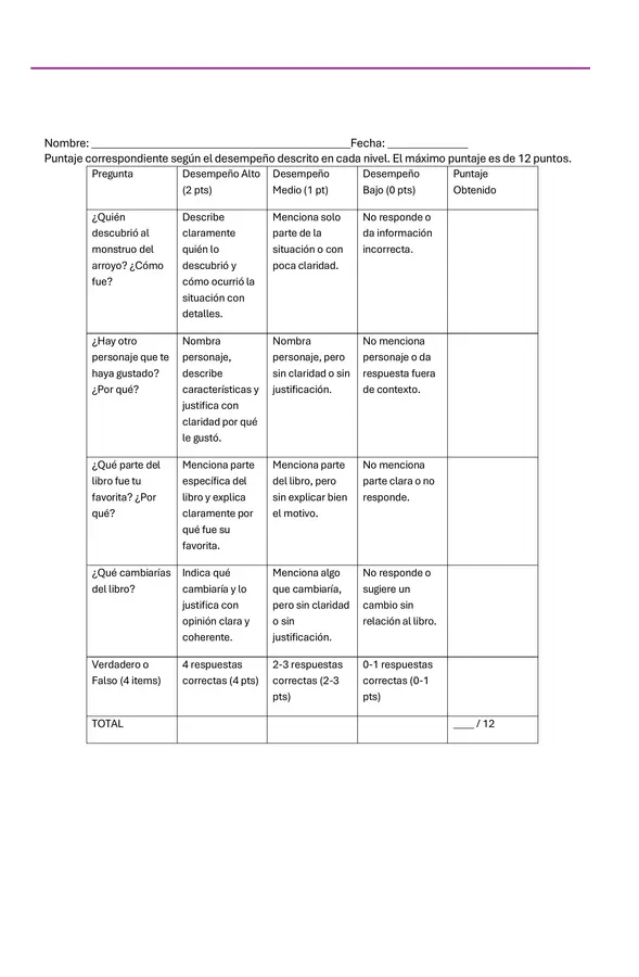 Interrogación oral El monstruo del arroyo