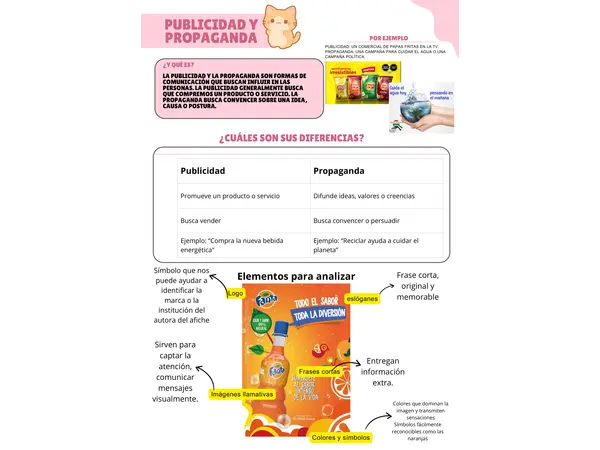 Guía repaso publicidad y propaganda 7° básico