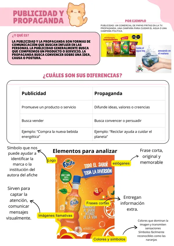 Guía repaso publicidad y propaganda 7° básico