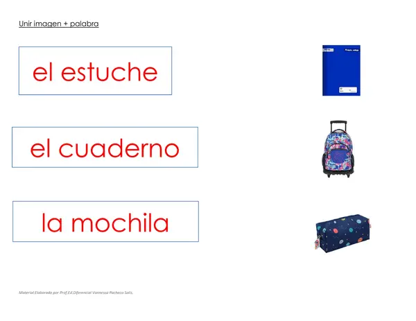 Fichas Método Global de lectura Etapa 2