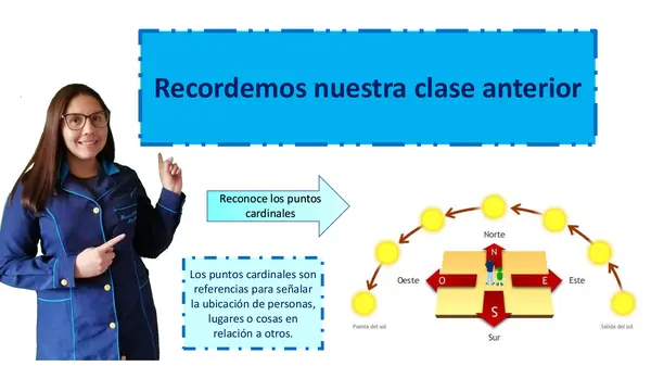 “Las cuadriculas”