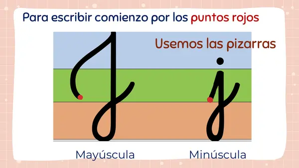 CONSONANTE J