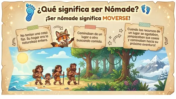 Nómadas y Sedentarios 2° Básico