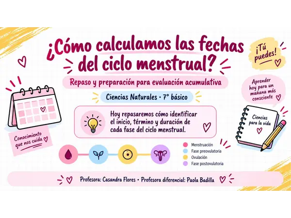 FASES Y CÁLCULO DEL CICLO MENSTRUAL