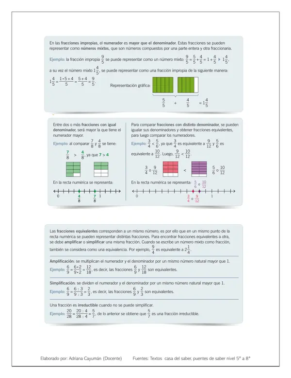ECEP matemática 2c
