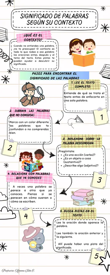 Significado de las palabras según su contexto
