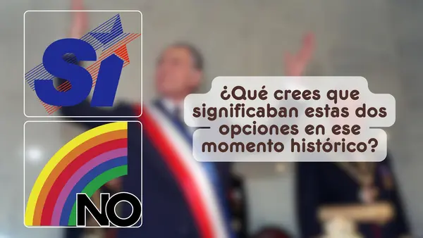Recuperación y transición a la democracia | Sexto Básico