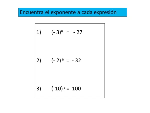 Ppt - Potencias en Z y Q