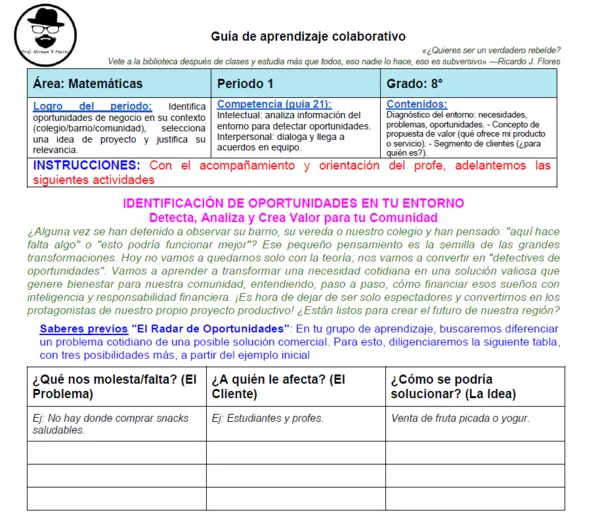 Educación financiera 8° 1/4: IDENTIFICACIÓN DE OPORTUNIDADES EN TU ENTORNO