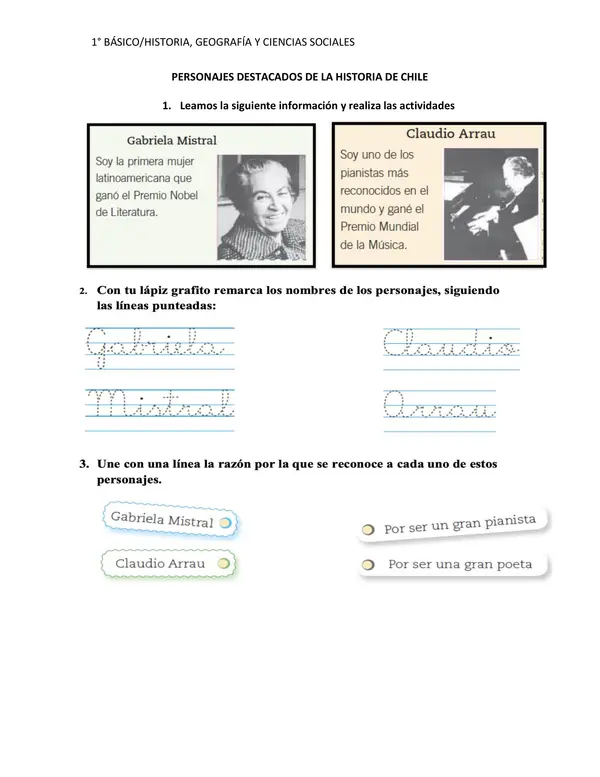 Personajes destacados de la historia de Chile 