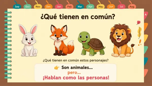 La fábula - 2° básico