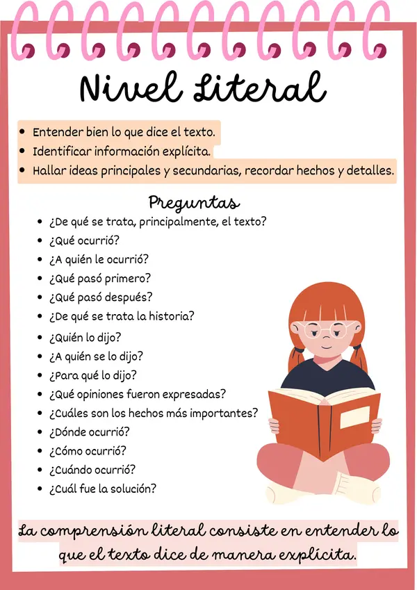Niveles de comprensión lectora