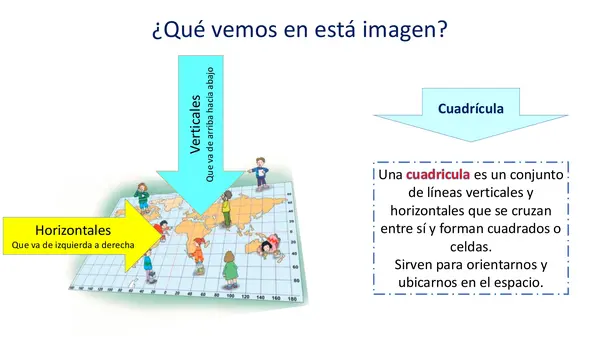 “Las cuadriculas”