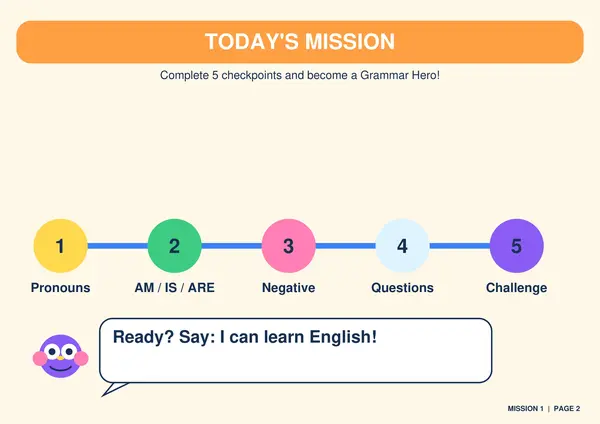 Gramatica Ingles principiante