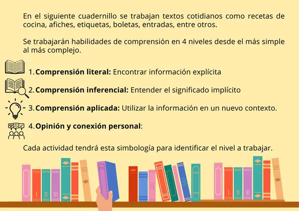 Comprensión lectora para la vida diaria
