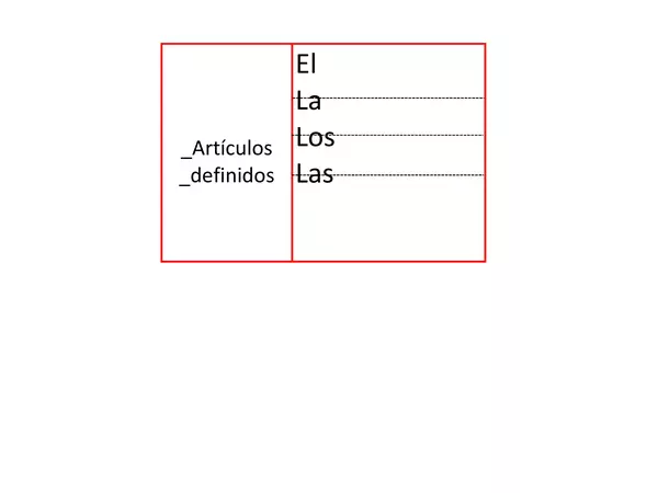 Foldable de artículos definidos e indefinidos 