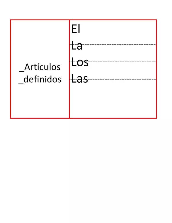 Foldable de artículos definidos e indefinidos 