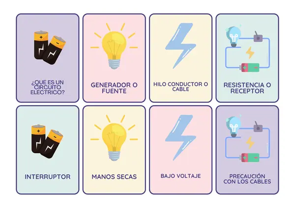 Tarjetas de memoria para trabajar circuitos