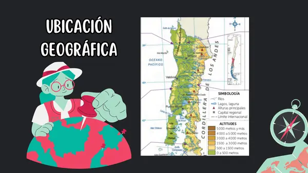 5° Clase geografía Zona Sur