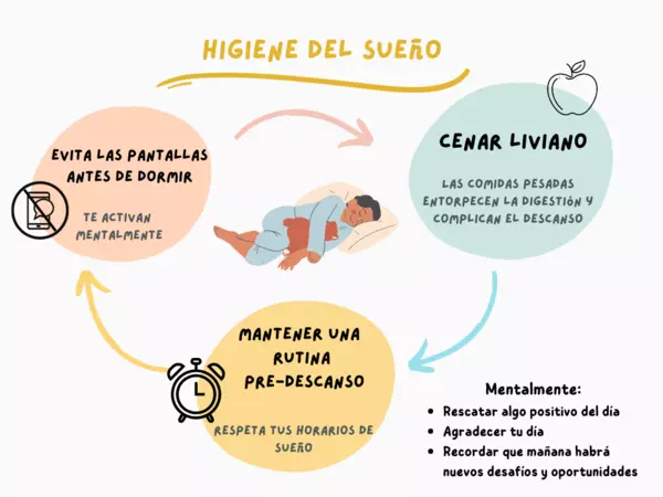 Higiene del sueño