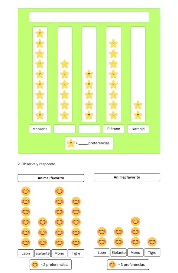3° básico - Prueba; Representando datos
