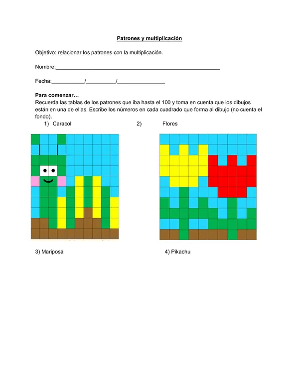 Patrones y multiplicación