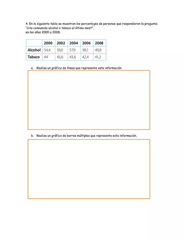 Guía 1 Gráfico de líneas y barras múltiples, OCTAVO BASICO, UNIDAD 4, MATEMATICAS
