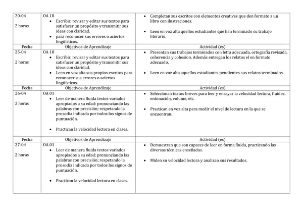 planificación diaria de 6 básico
