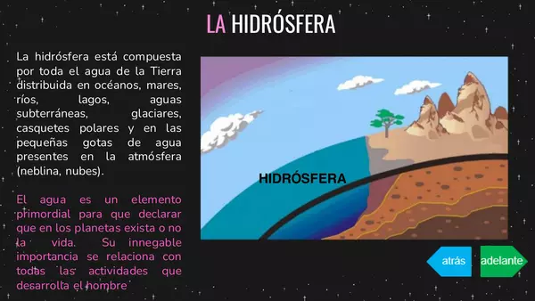 Las capas de la tierra