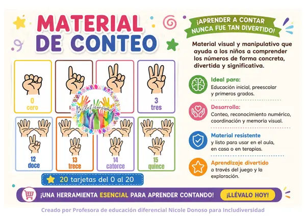 Material conteo