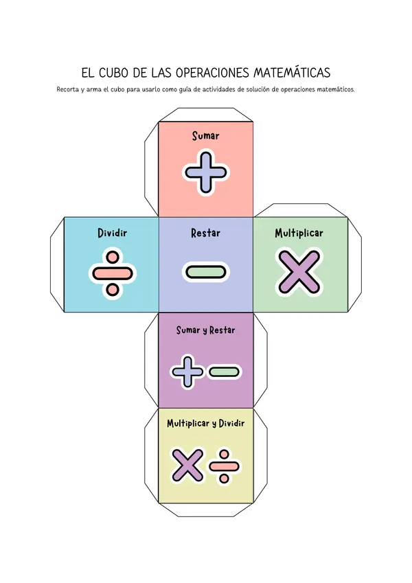 El cubo de las operaciones matemáticas 