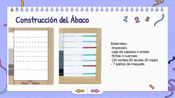 Matematica creacion abaco montessori + tarjetas 