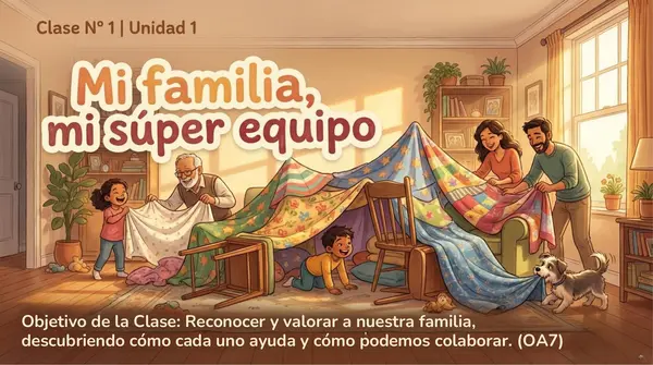 Clase 1 Mi Familia Unidad 1 - OA7