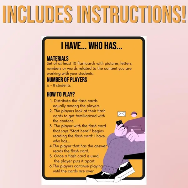 Body Systems Game I have... Who has...