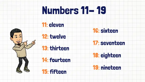Numbers from 1 to 1000 - Numeros del 1 al 1000