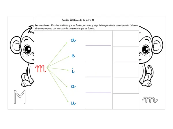 Familia Silábica Letra M