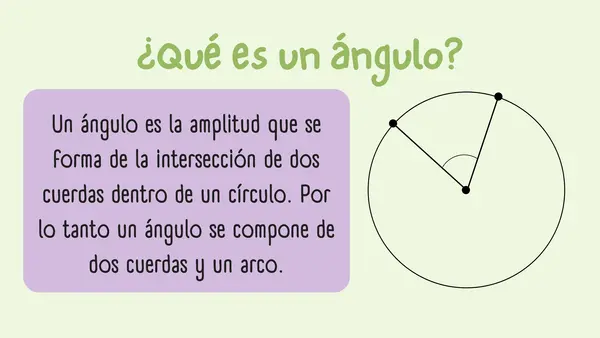 Relaciones métricas "Ángulos y arcos"