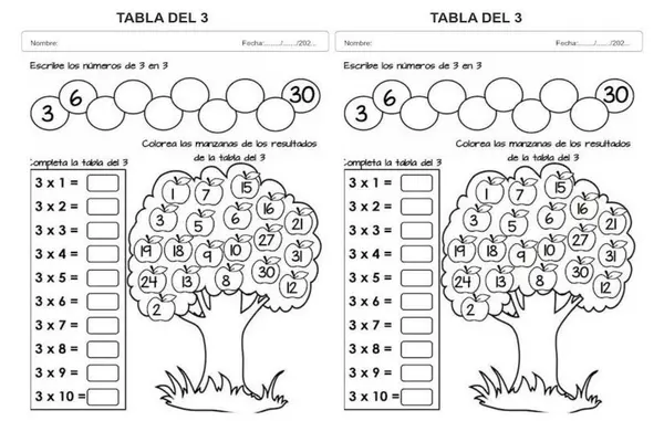 Fichas tablas de multiplicar 1 al 10 