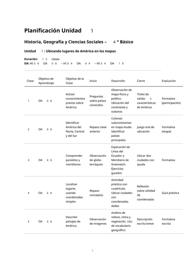 Historia, Geografía y Ciencias Sociales – 4° Básico