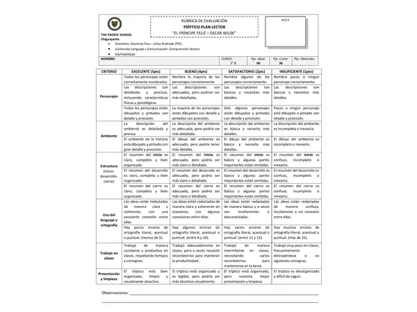 Rúbrica tríptico lectura complementaria