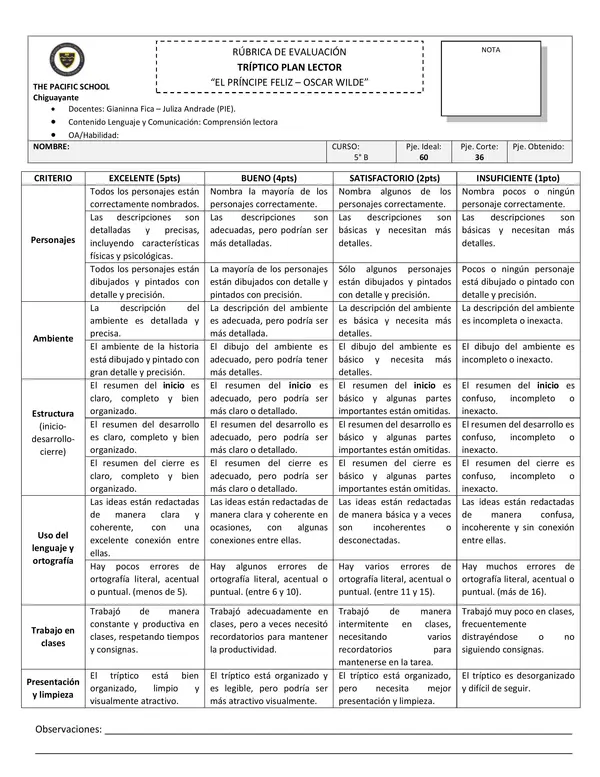 Rúbrica tríptico lectura complementaria