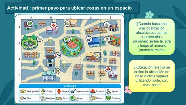clase 1 historia y geografía 5to básico 