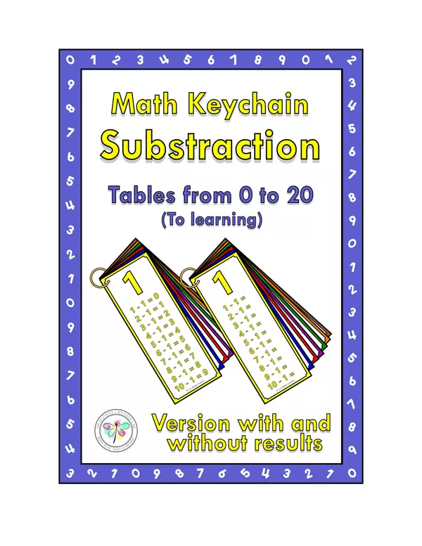 Math Keychain Substraction Llavero Matemático resta